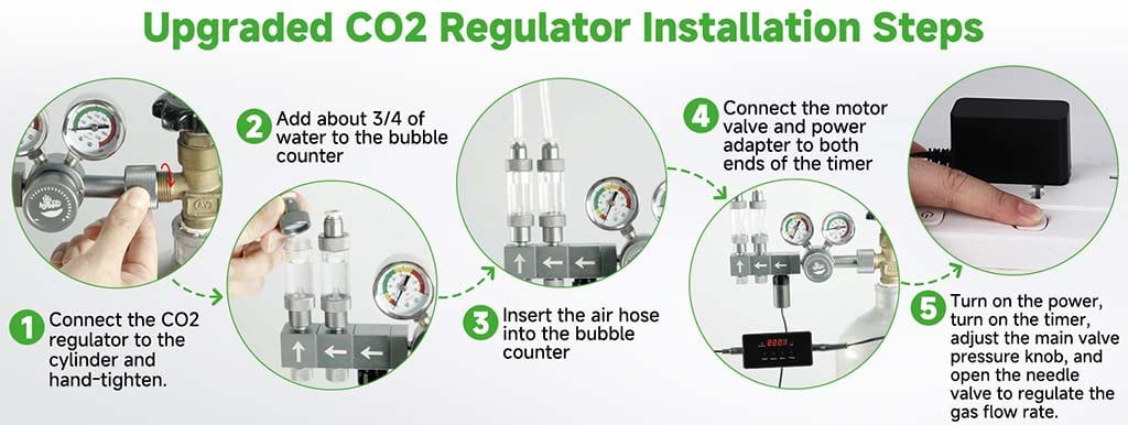 CO2 regulator kit installation