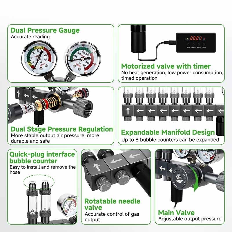 expandable CO2 regulator kit for multiple tanks