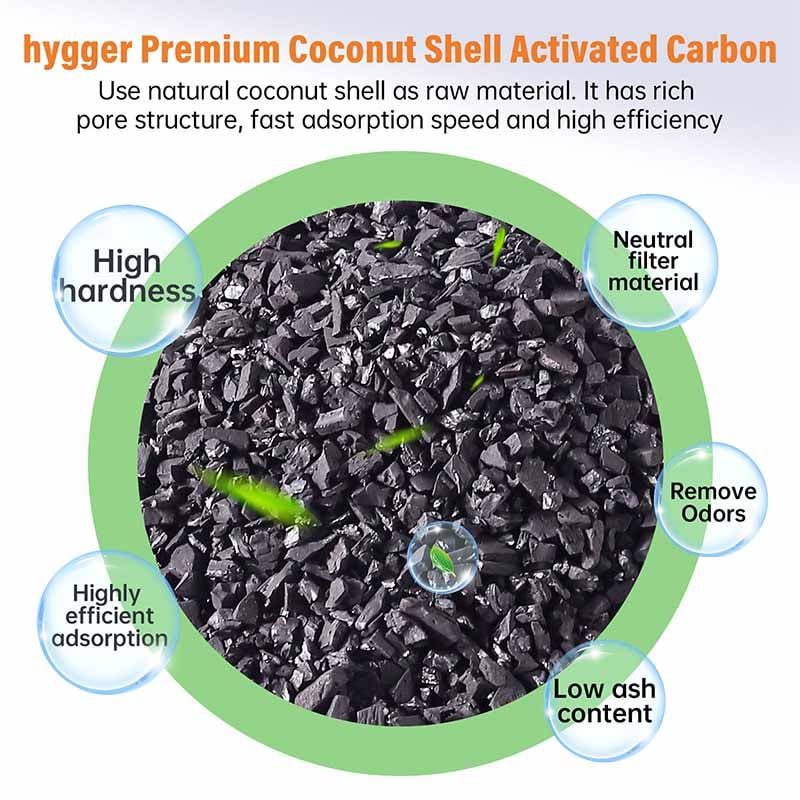 HG193 premium active carbon