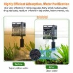 efficient adsorption