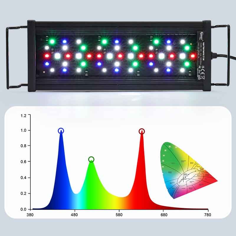 Full spectrum Pro aquarium light