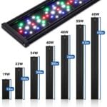 HG280 Pro LED light size