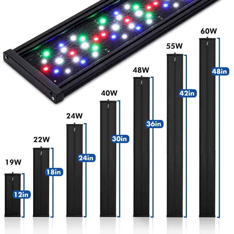 HG280 Pro LED light size