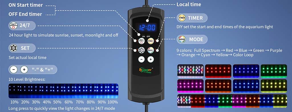 Nature lite aquarium light controller function
