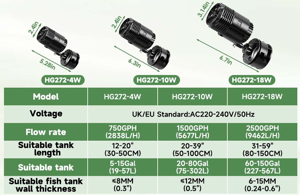 HG272 wave-making pump parameter chart