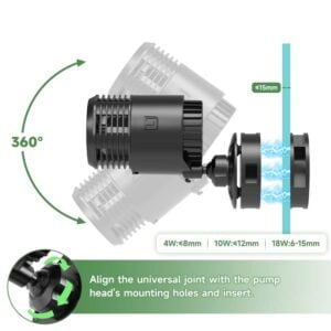 360 degree rotating wave-making
