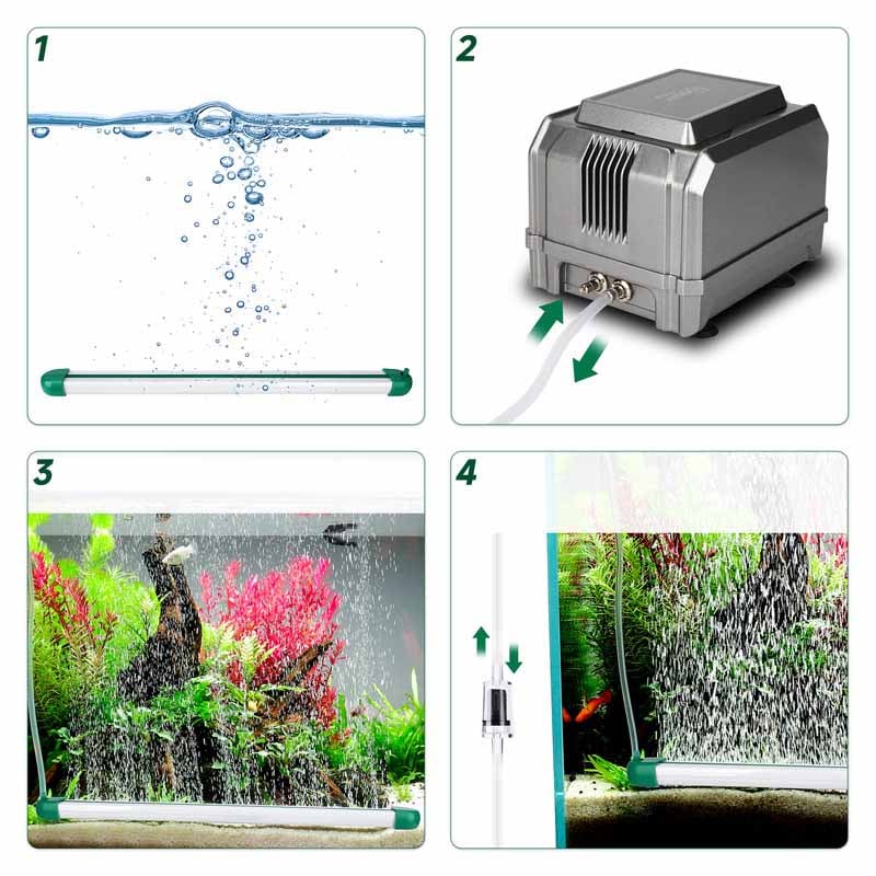 Steps to use dual-flow bubble strip
