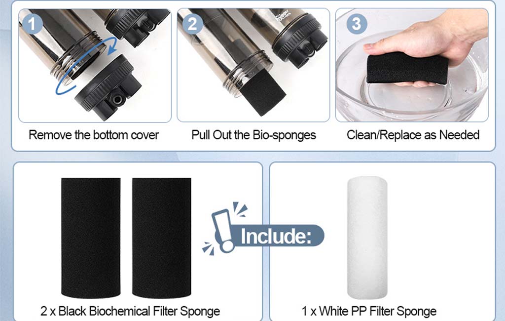 Clean aquarium dual flow filter
