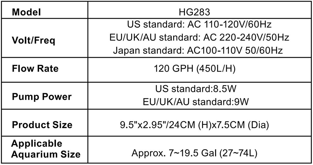 hygger 283 filter parameter