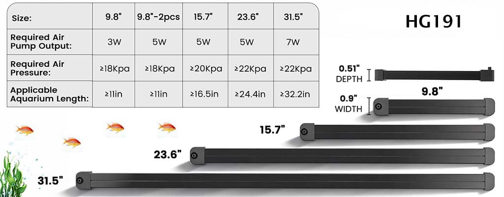 HG291 air stone strip parameter