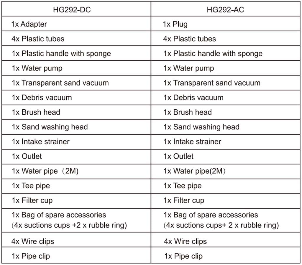 hygger 292 cleaner specification