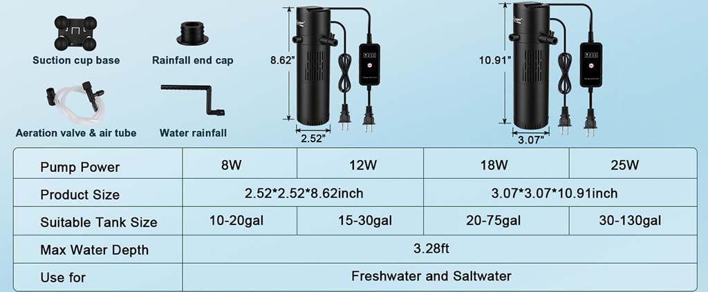 hygger 293 UV filter parameter