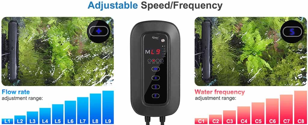 Adjustable speed DC wave maker