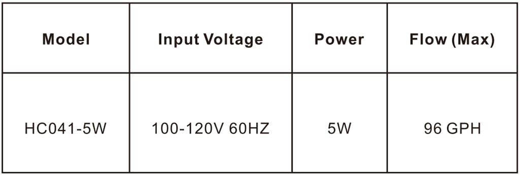 HC041 oil film skimmer parameter