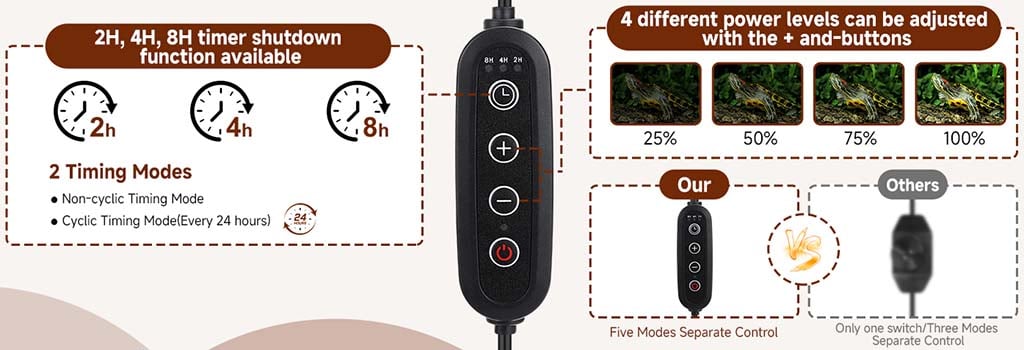 Multi-function heating lamp reptile