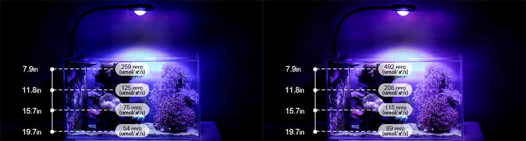 HG265 saltwater LED light PAR
