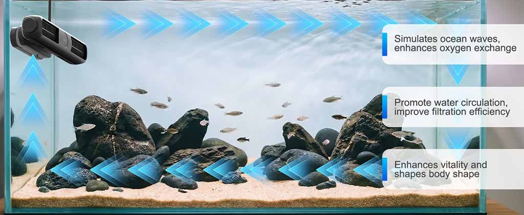 strong water flow