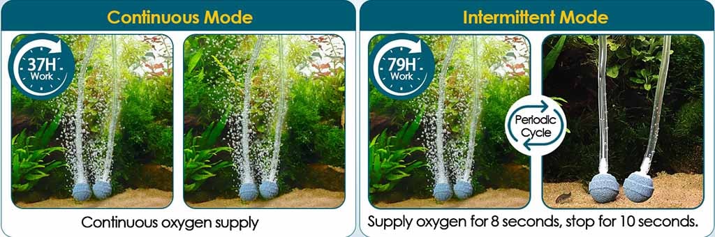 2 working modes of air pump