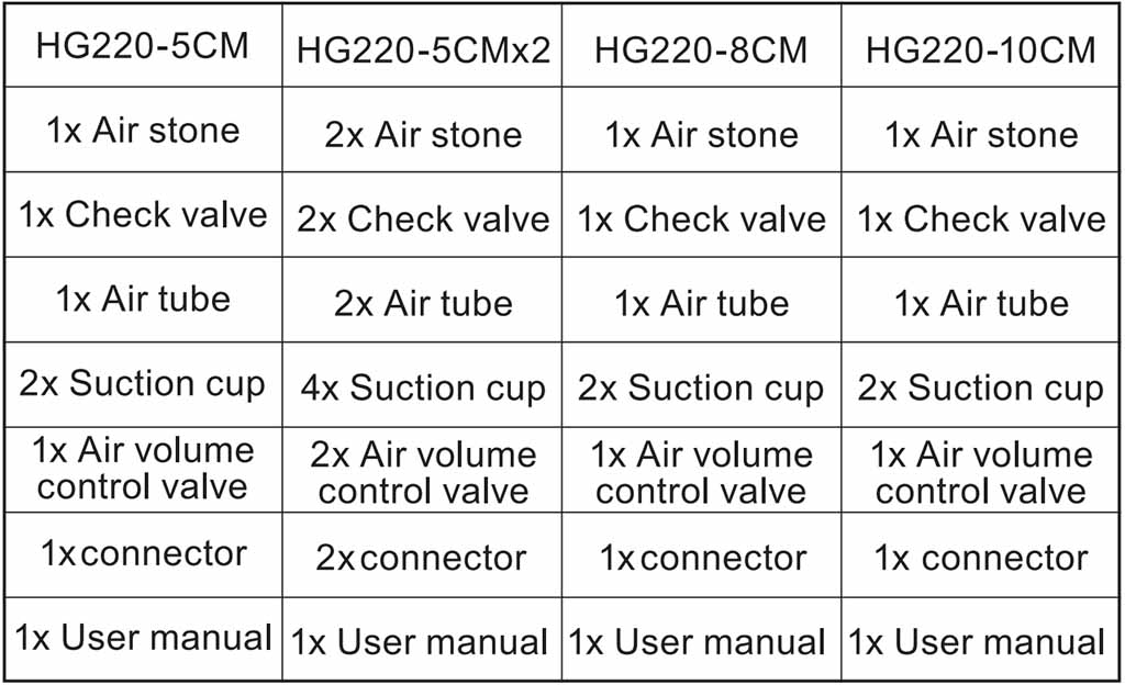 HG220 air stone kit list