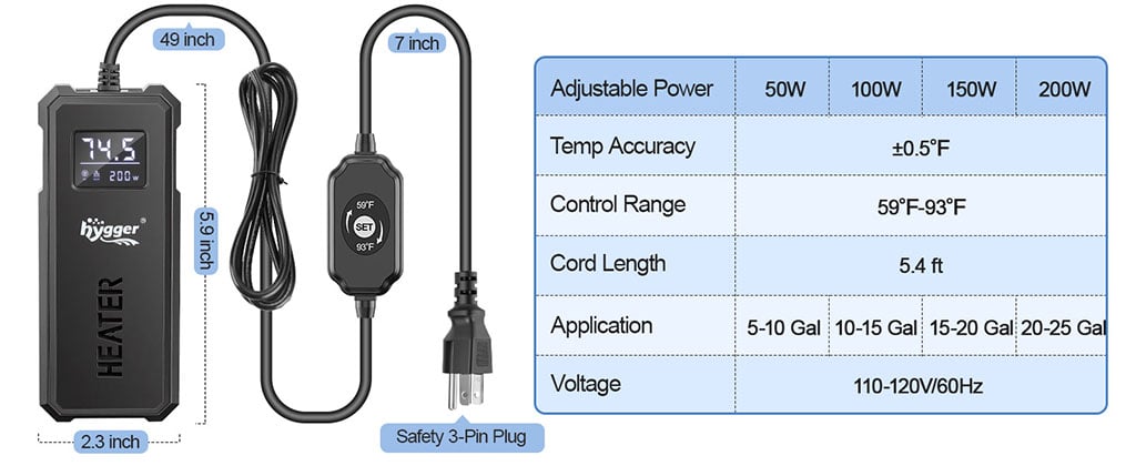 HG308 heater size