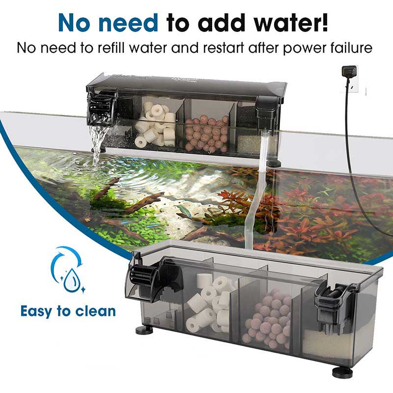 Not need to add water filter