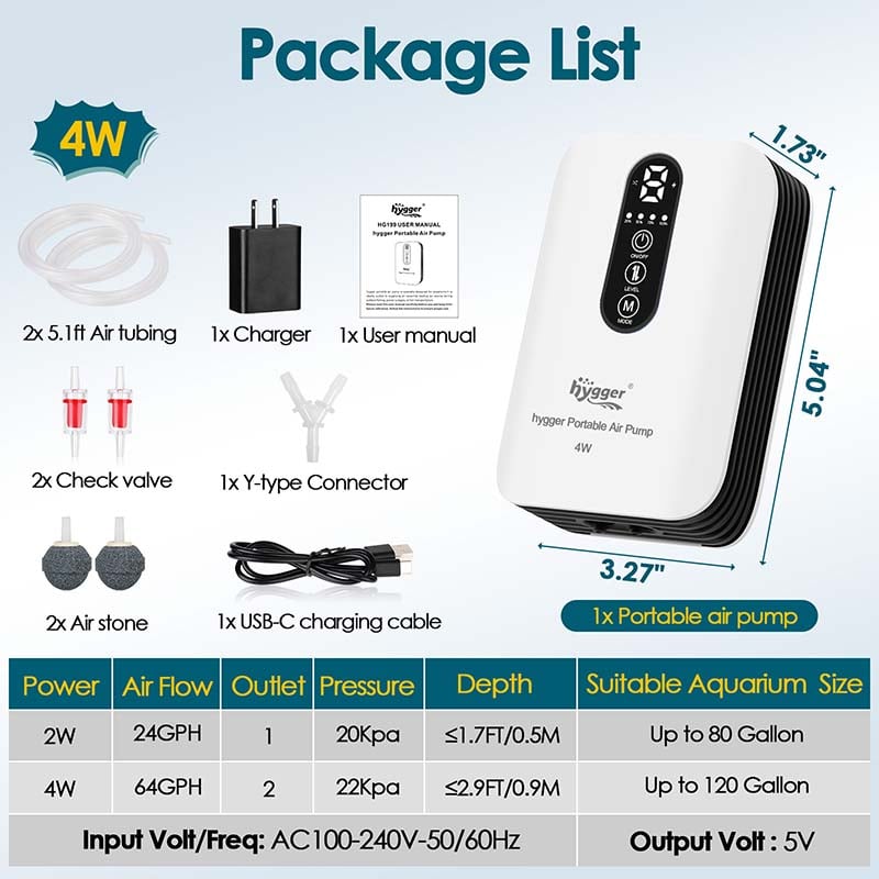HG199 air pump package