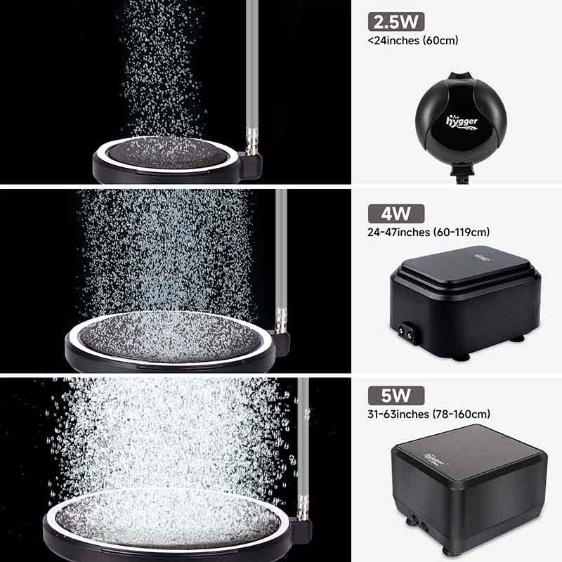 Air pump for HG220 air stone