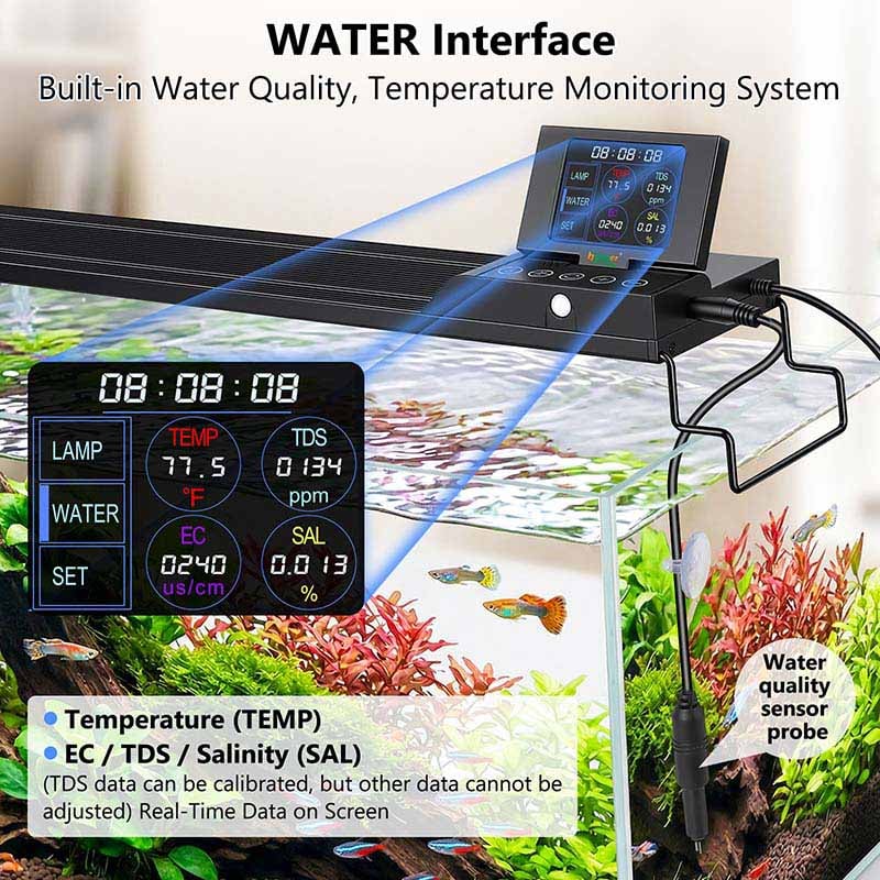 Water monitoring aquarium light