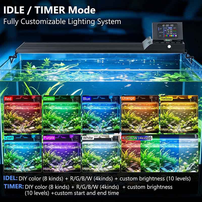IDEL and timer modes of hygger HGY0007