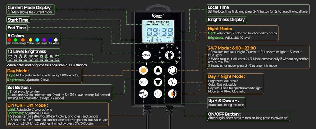 HG160 light controller