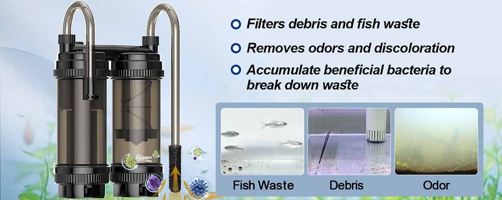how dual-flow filters work